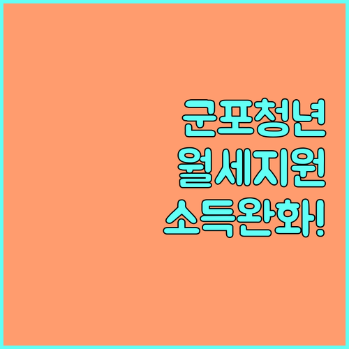 군포시 청년월세지원 소득 기준 완화 신청 방법 정리