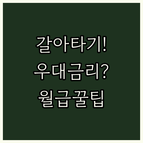 주택담보대출 갈아타기 급여이체 자동이체 우대금리